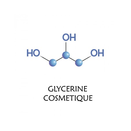 Glycérine